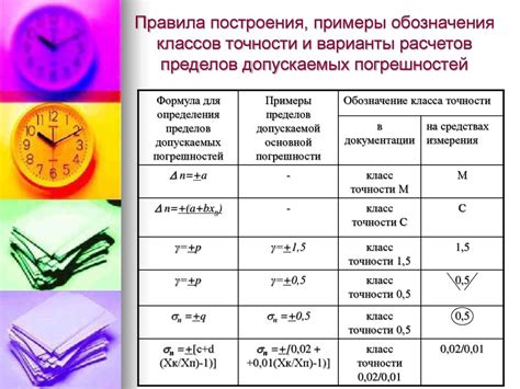 Значение предела измерения в различных областях