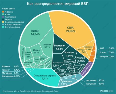 Значение экономики для хозяйства