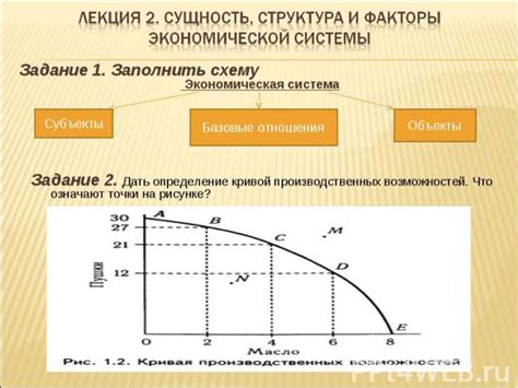 Определение и сущность экономической системы