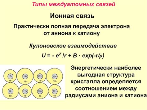 Расположение междуатомных связей