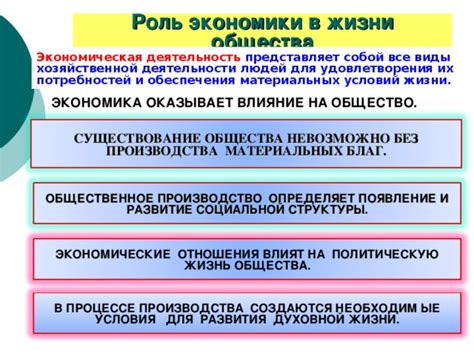 Роль экономики в хозяйственной деятельности