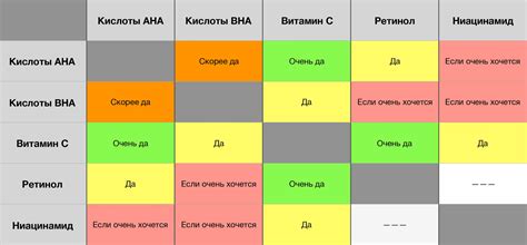 Совместимость Oltt peak bw с другими компонентами ПК