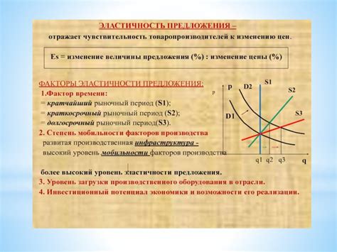 Факторы, отражающие состояние экономики хозяйства