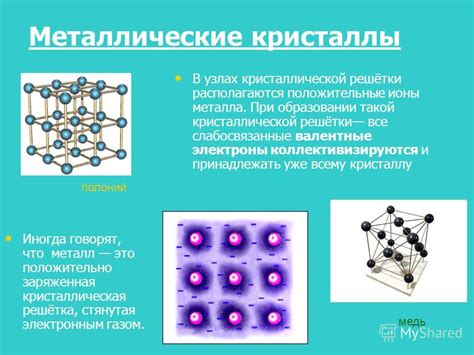 Частицы в атомарной решетке