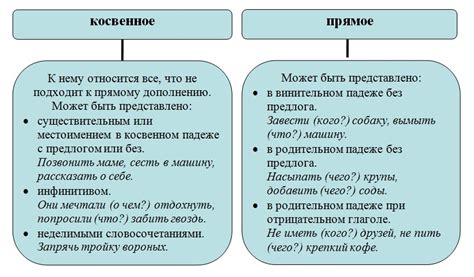 Что такое дополнение?