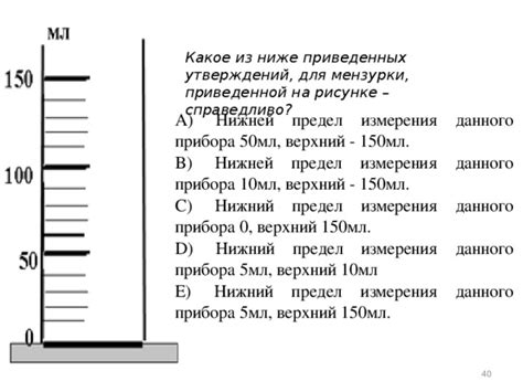 Что такое предел измерения?